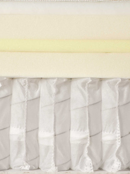 Natural Sleep Ultimate Floatation Mattress - Kingsize (5')