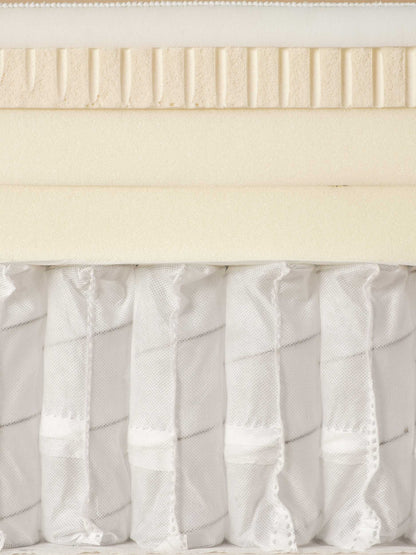 Natural Sleep Platinum Comfort Mattress - Kingsize (5')